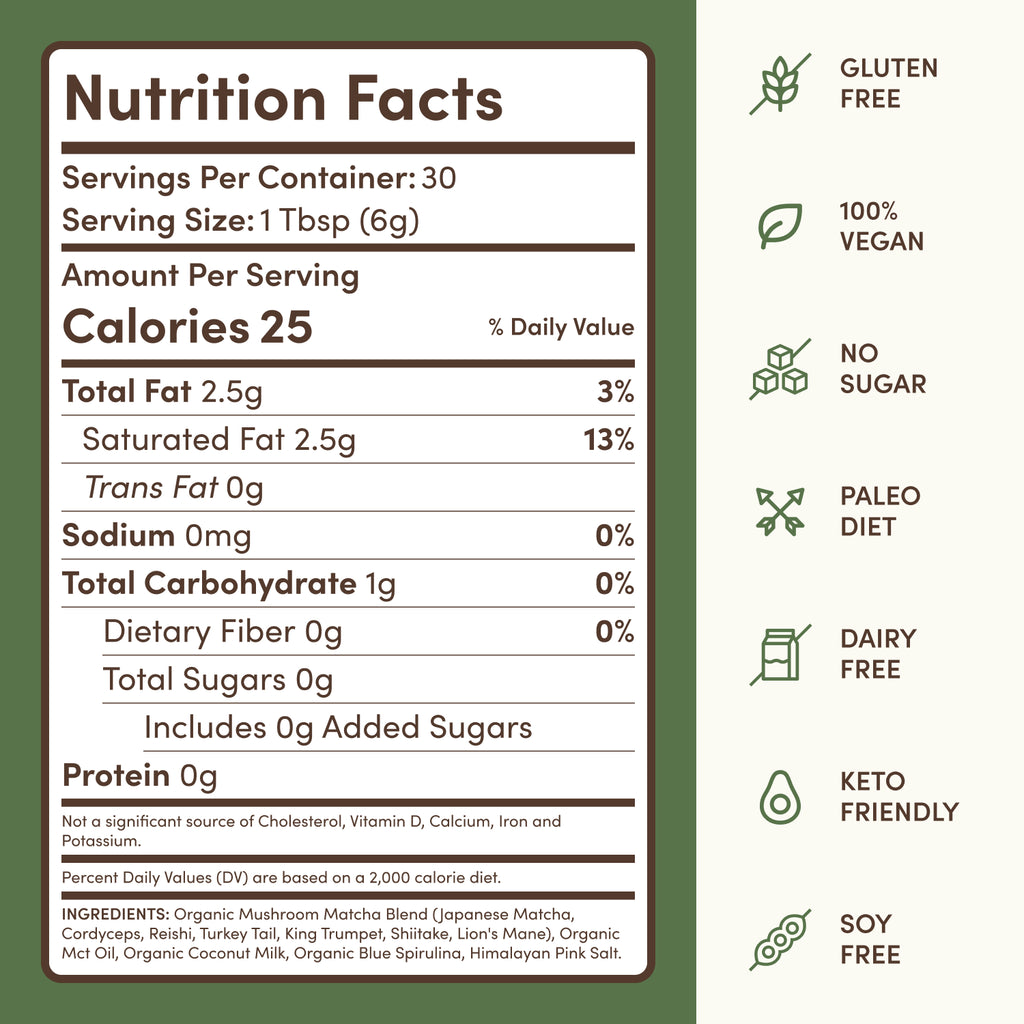 Mushroom Matcha Starter Kit (60 Servings)