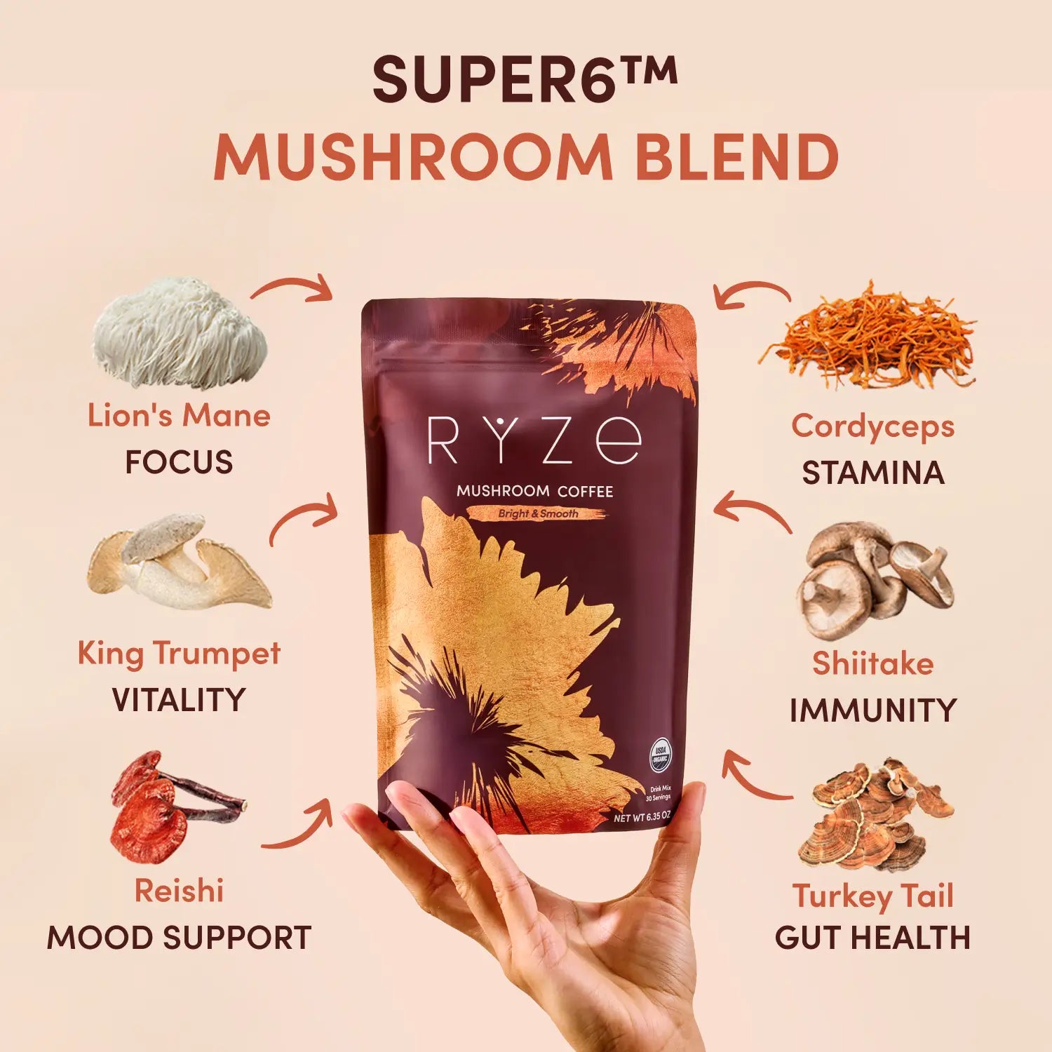 Mushroom Coffee (30 Servings)